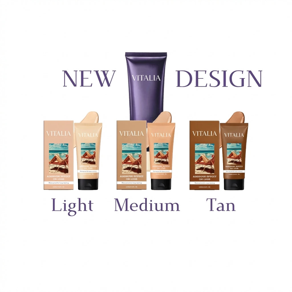 Multiple before and after results